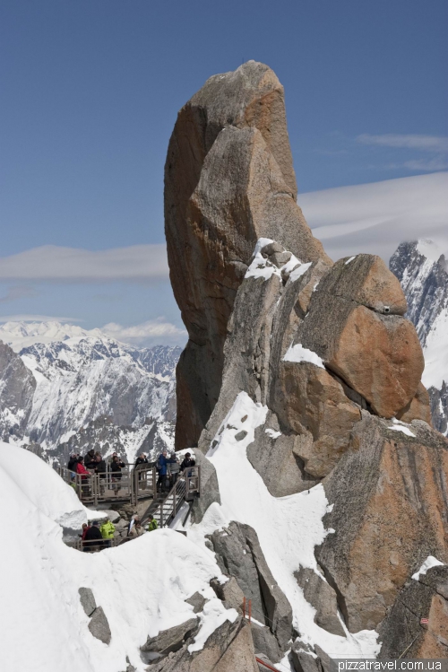 Aiguille du Midi