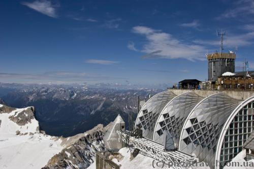 Mount Zugspitze